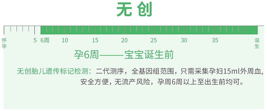 重庆产前亲子鉴定的流程,重庆孕期亲子鉴定机构在哪里有